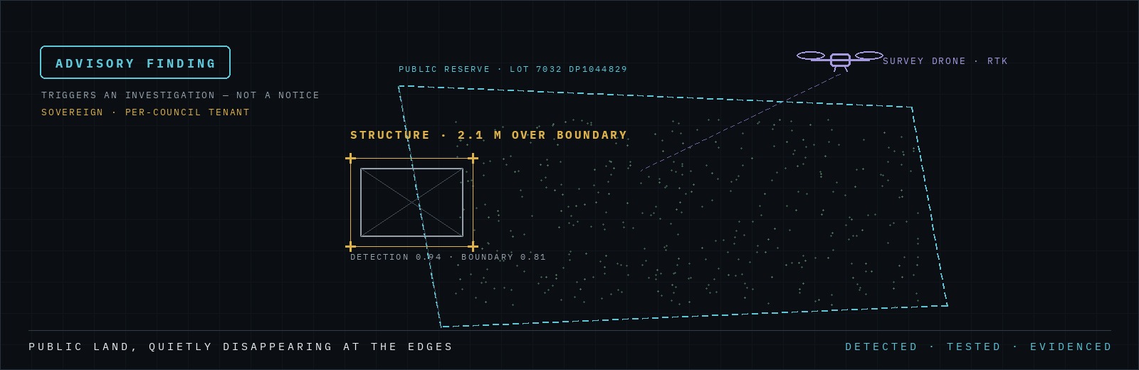 An advisory finding: a structure detected 2.1 metres over a public reserve boundary, surveyed by drone and tested against the council cadastre