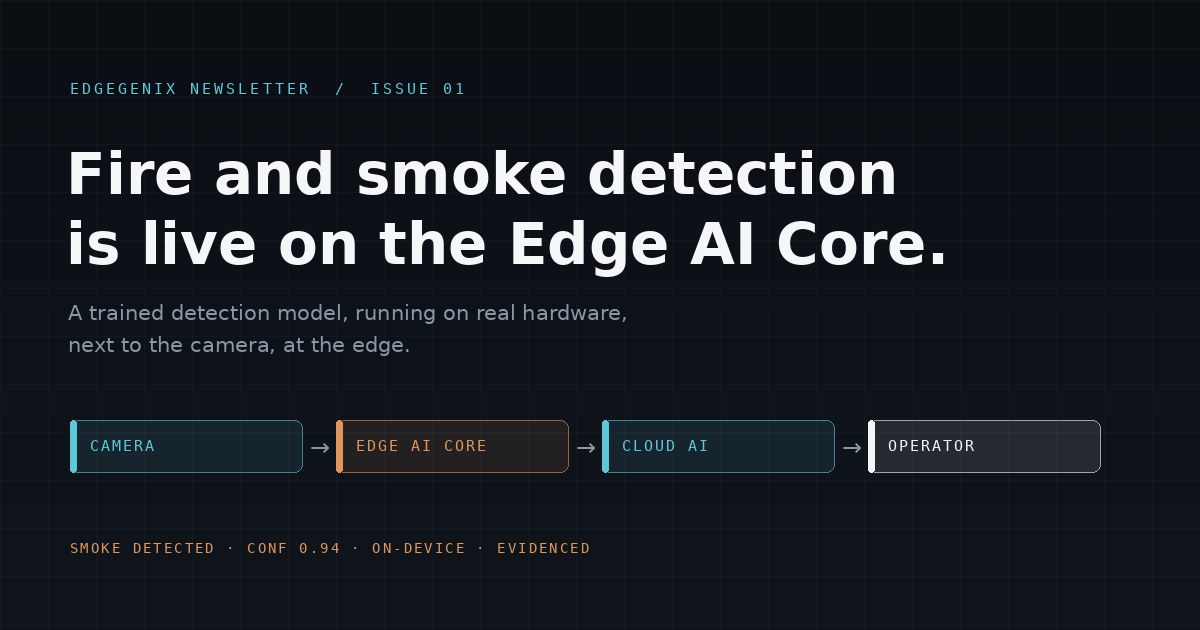 Fire and smoke detection is live on the Edgegenix Edge AI Core — camera to Edge AI Core to Cloud AI to operator