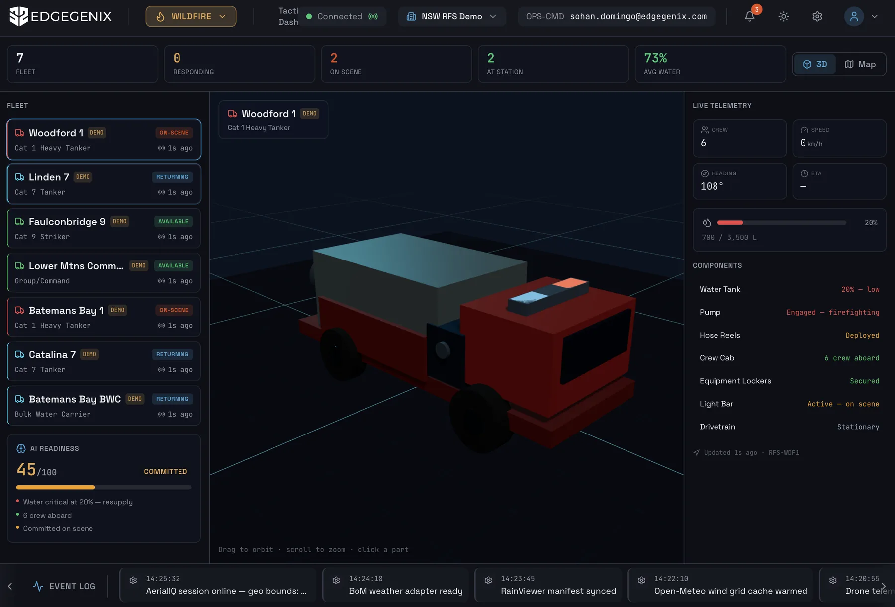 Truck Operations — vehicle-mounted sensor suite and field unit management